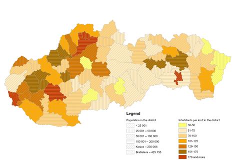 slovakia population 2020 census